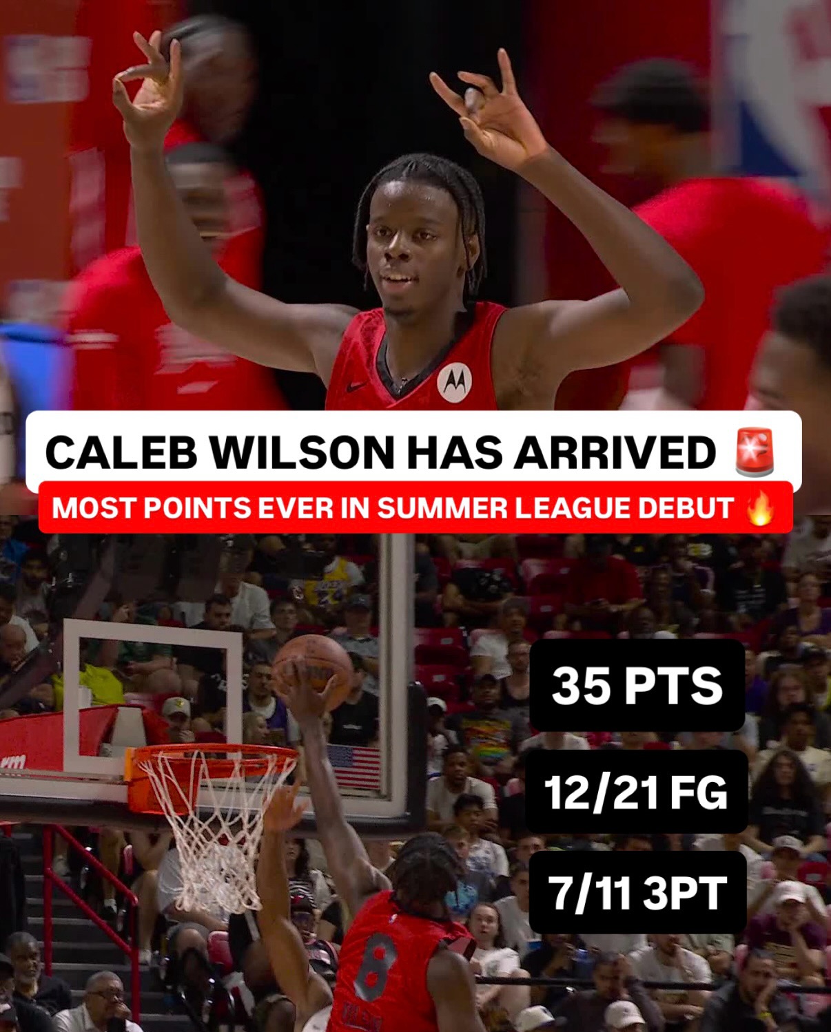CALEB WILSON GOES OFF IN FIRST SUMMER LEAGUE GAME 🤯😤