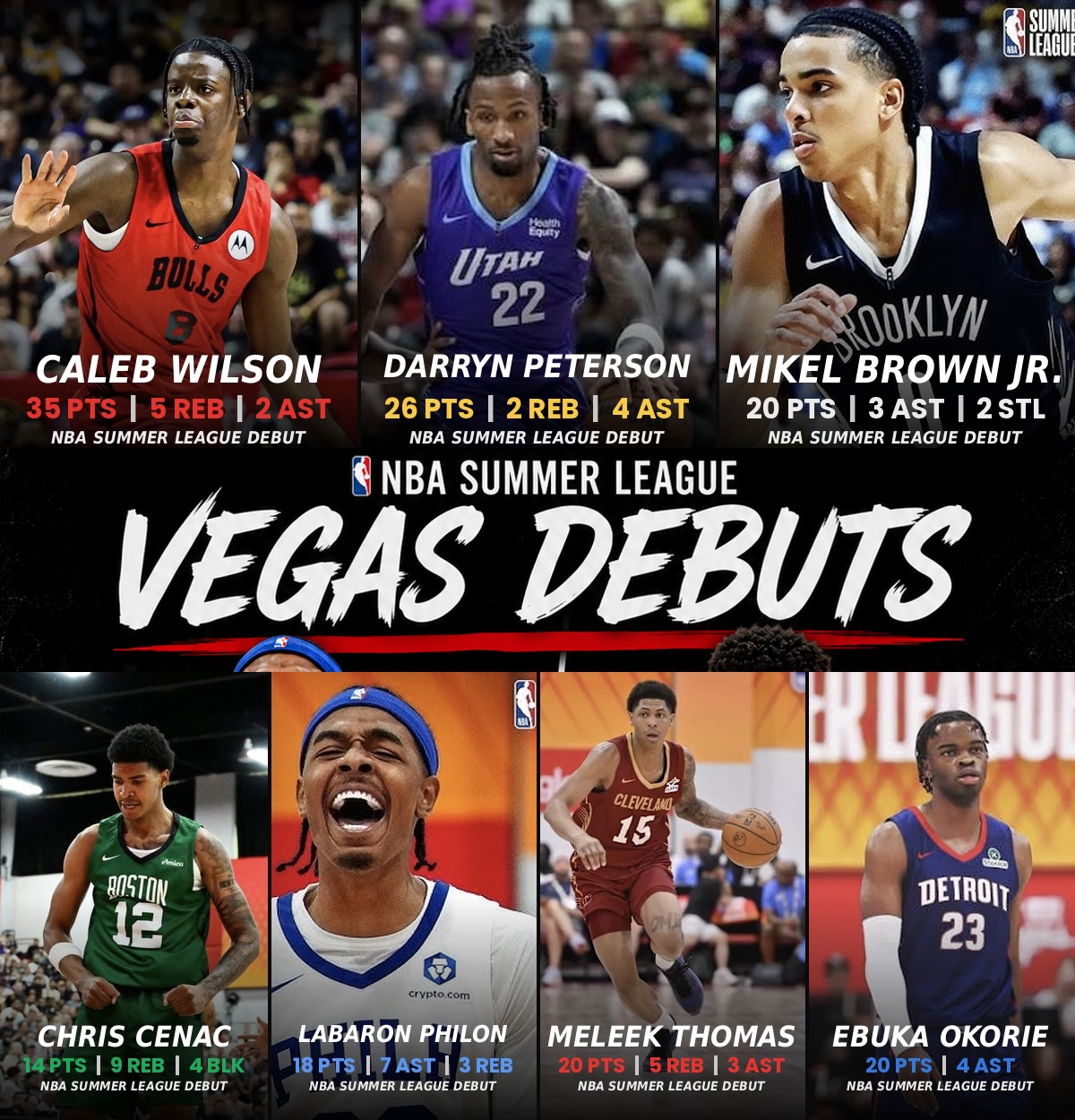 The future of the league is in good hands. Proud of these 7 guys! Summer League is just the beginning. Keep working. 📈 It’s super dope that 5 of them played in the @bose x @brickleyinvitational also 🏁🏁🏁🏁🏁🏁