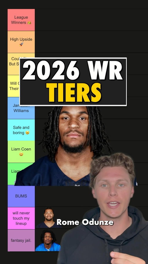 my fantasy football wr tiers 

#nfl #fantasyfootball #fantasyfootballadvice #walterpicks #ryjarz