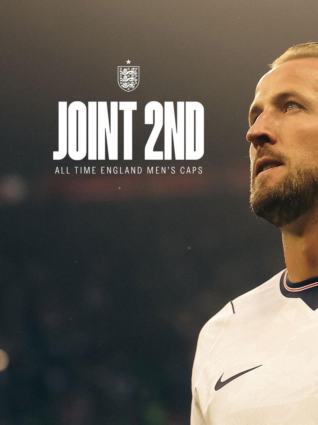 Harry Kane is the joint most-capped outfield #ThreeLions player in history! 🏴󠁧󠁢󠁥󠁮󠁧󠁿

The skipper is now just five appearances away from Peter Shilton’s incredible record 👏
