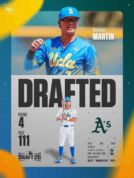 The A’s got a good one!

Roman Martin is selected in the fourth round (No. 111 overall) by the @Athletics!

#GoBruins