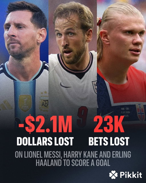 Zero combined goals from Messi, Kane and Haaland 🫩

#fifaworldcup #worldcup2026 #worldcup