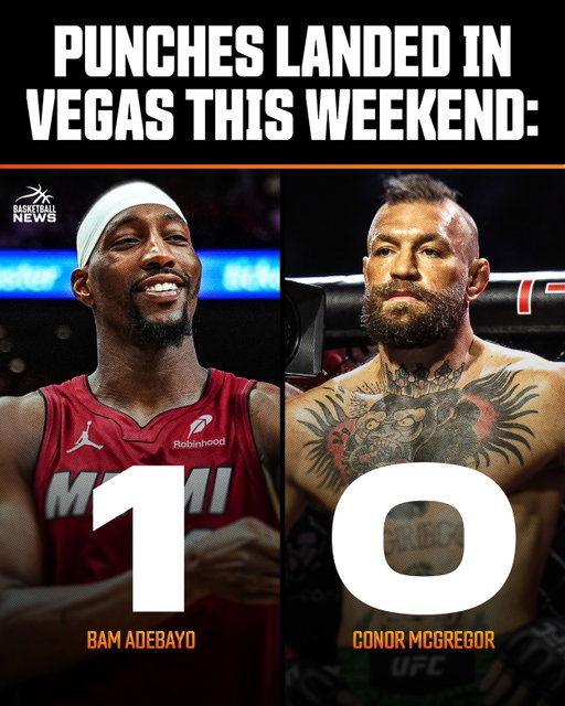 Idk which one’s more impressive tbh 😭

Conor McGregor’s return last night couldn’t have gone much worse. After years away from the Octagon, the anticipation was enormous, with fans eager to see if “The Notorious” could recapture the form that once made him the biggest star in mixed martial arts. Instead, the night came to an abrupt end almost as soon as it began, leaving the crowd stunned and raising even more questions about what the future holds for the former two-division champion.

Comebacks are never easy, especially after a long layoff, and this one served as a harsh reminder of how unforgiving the sport can be. McGregor’s legacy as one of the UFC’s most influential fighters is already secure, but his return fell far short of the moment many had imagined. Rather than a triumphant comeback, it became another difficult setback in a career that has been searching for momentum in recent years.

You just found your new home for hoops content 🏀🔥 Follow @basketballnews for more!
