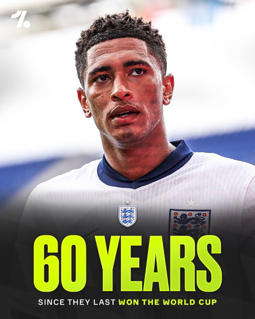 England have certainly been waiting longer to get their hands on the World Cup again than any other nation making up this year's final four 👀😬🏴󠁧󠁢󠁥󠁮󠁧󠁿