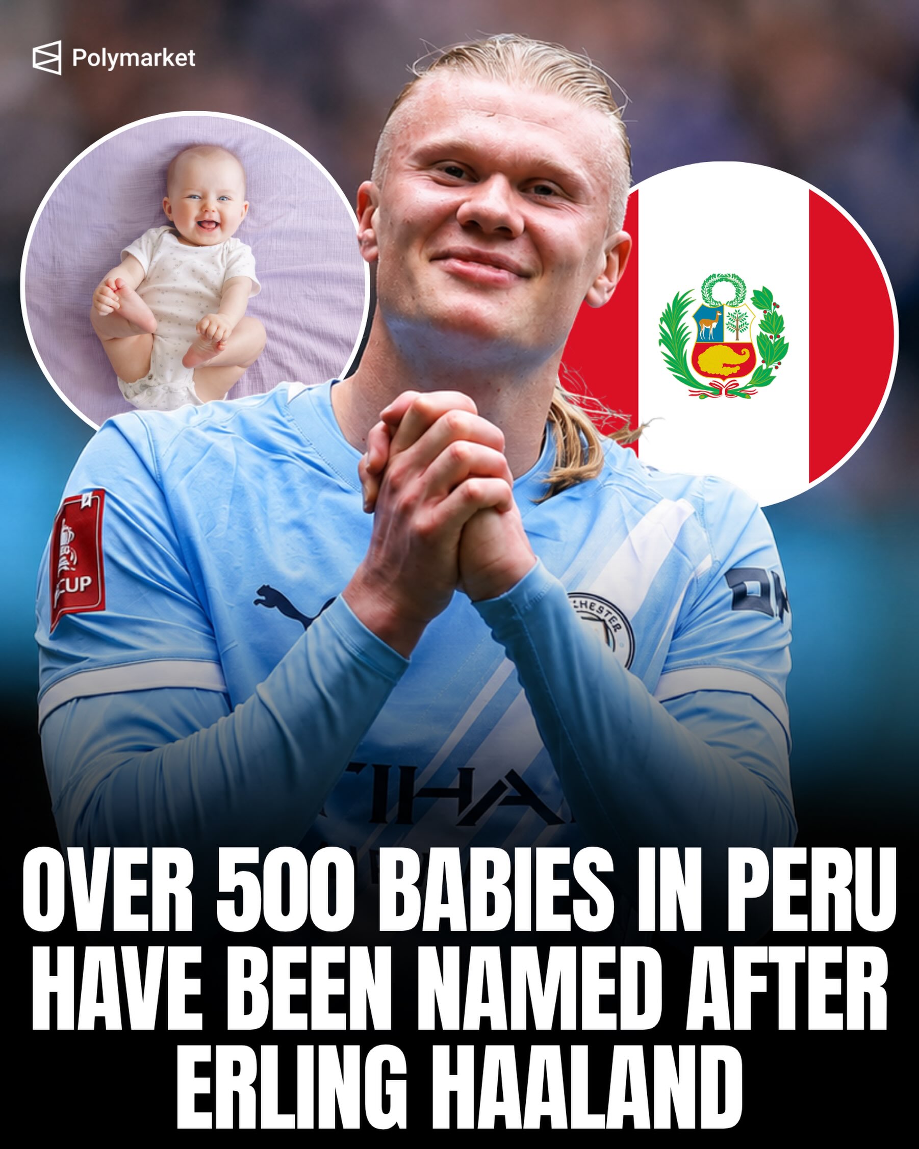 🚨JUST IN: Peru is now the country with the MOST babies named after Erling Haaland in the world.

Over 500 newborn babies in Peru have been named after the Norwegian player - at least 468 with Haaland and 91 with the full name Erling Haaland.

Via Pubity