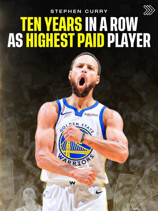 Even with historic new longterm contracts signed every summer, one thing has remained unchanged—Stephen Curry atop the NBA’s salary rankings💰 

2026-27 will be Steph Curry’s age 38 season, and his tenth consecutive with the highest NBA salary.

Starting on August 29th, Curry is eligible to sign a 2-year $134m extension that would keep him with the Warriors—and keep his status as the highest paid NBA player—through 2028-29, his age 40 season.

Any other surprises in the Top 5s? I was pleasantly surprised to find a Kyle Lowry sighting🥹