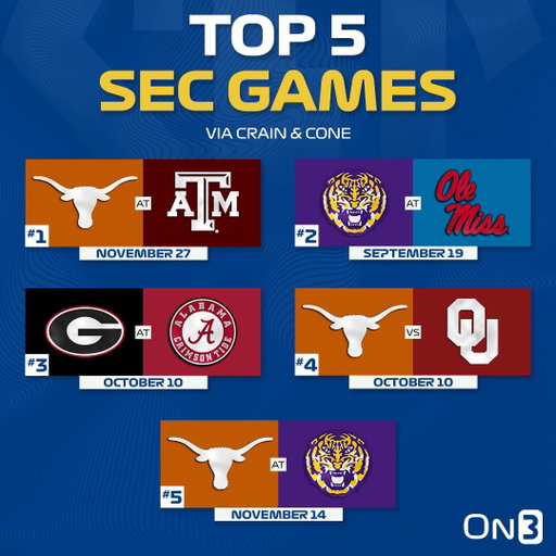 Top 5 SEC Football Games in 2026👀

Do you agree? 

(via @craincompany)