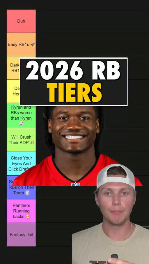My fantasy football RB tiers, NOT rankings 

#fantasyfootball #football #nfl #fantasyfootballdraft #nflfantasy