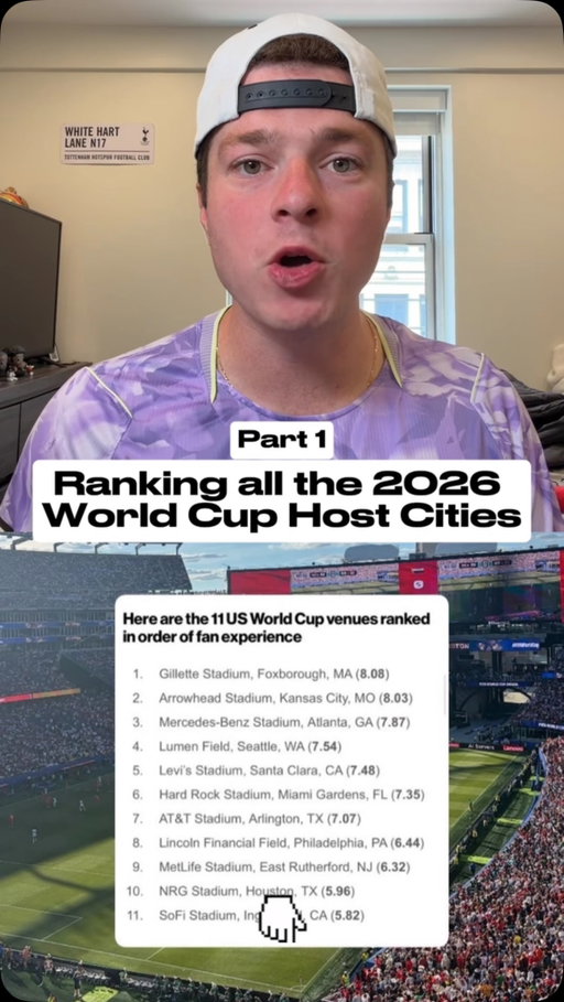 Ranking all the 2026 World Cup Host Cities (Part 1) ⚽️