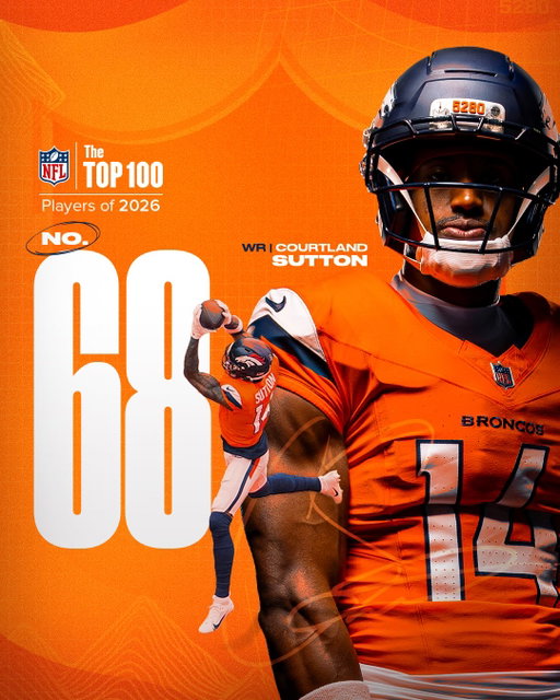 ALL RISE 🗣️

@___court_ is No. 6️⃣8️⃣ on the #NFLTop100