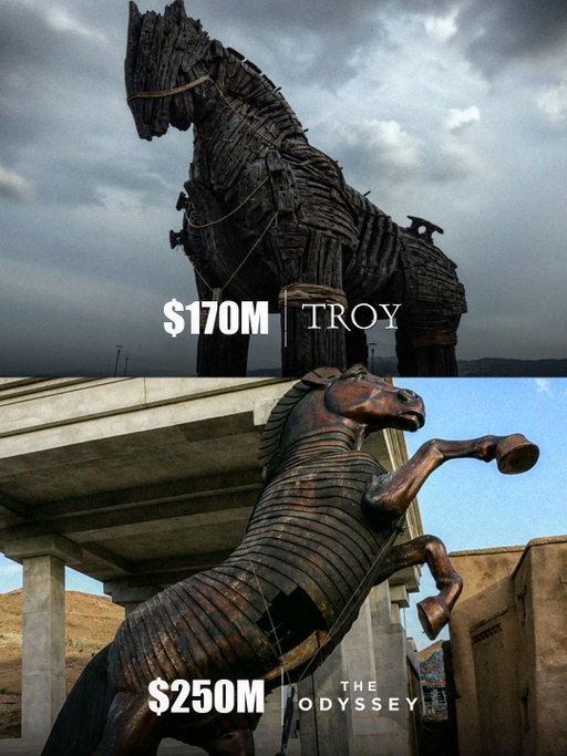 Two Trojan Horses. Two budgets. Two generations of filmmakers. 🐴

At a time when it would have been much easier to create everything with CGI, both productions chose to build a full-scale Trojan Horse for the set, giving the actors and cameras something real to interact with. That decision adds a sense of texture and physical presence that’s hard to replicate on a computer.

Practical filmmaking has always had a unique ability to turn massive builds into part of the storytelling. Maybe that’s why images like these continue to captivate audiences, even decades apart.