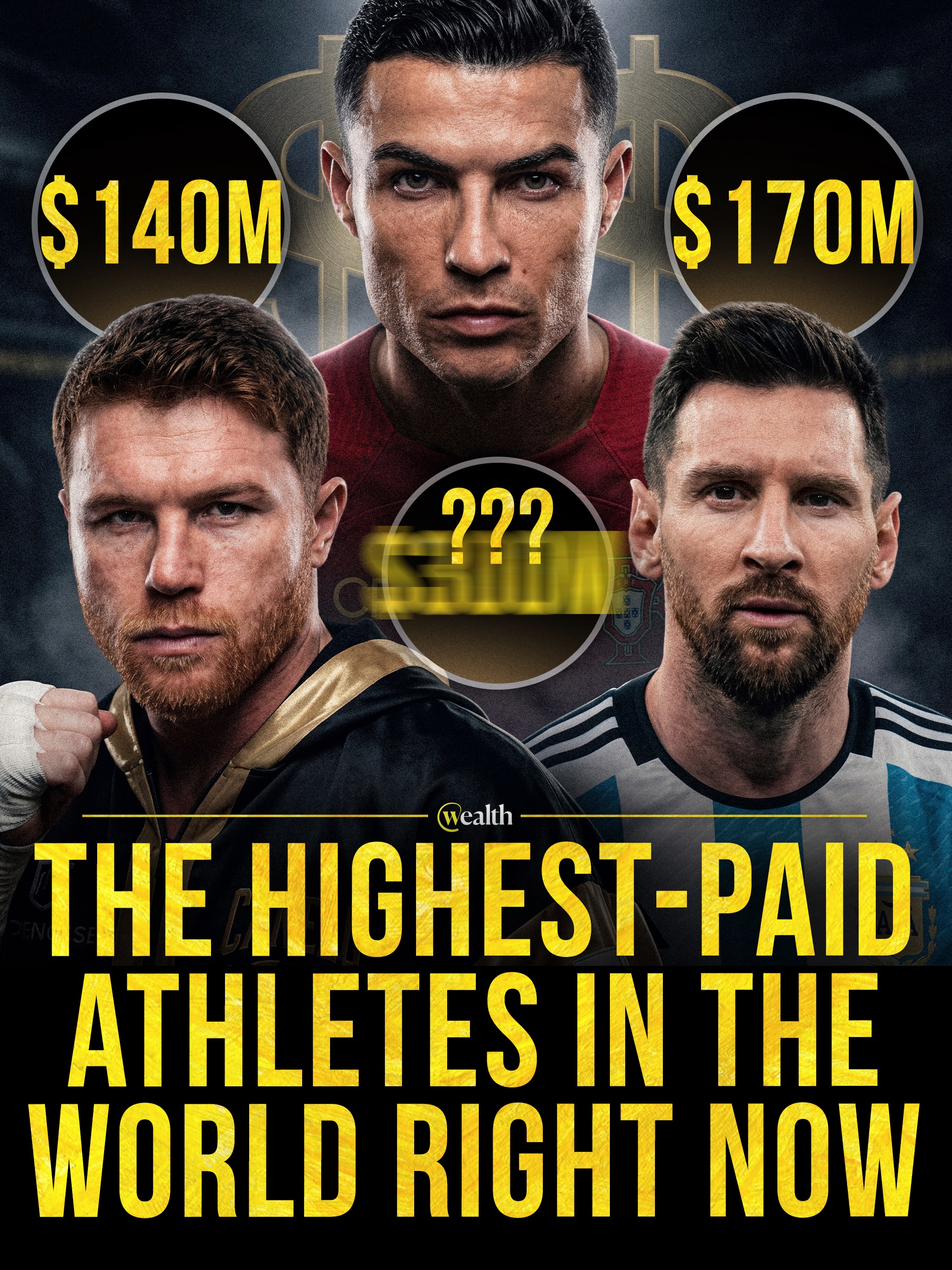 Fifteen athletes earned an estimated $1.87 billion over 12 months. 💰

Forbes estimates Cristiano Ronaldo earned $300 million, ahead of Canelo Álvarez at $170 million and Lionel Messi at $140 million. The figures combine salaries, bonuses and prize money with endorsements and other business income, before taxes and agents’ fees.

Ten athletes reached $100 million, while every athlete named earned at least $84.7 million.

#AthleteEarnings #SportsBusiness #Forbes #CristianoRonaldo #GlobalSports