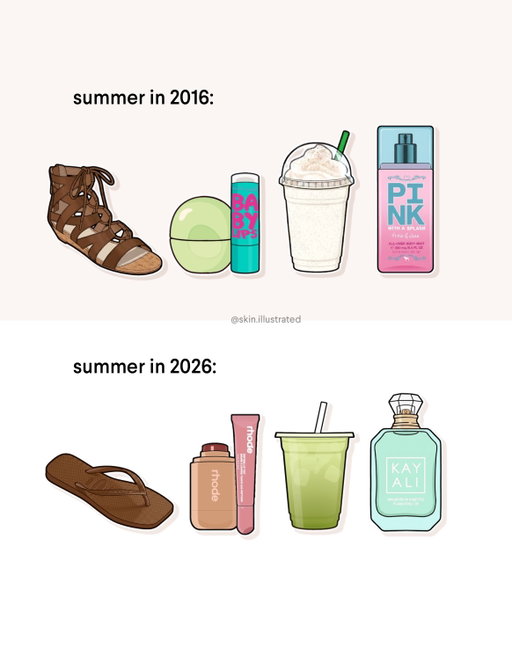 What was your summer 2016 like? 🤔

#2016nostalgia #maybelline #summer2016 #rhode #kayali