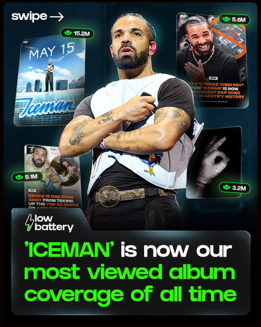 Drake's 'ICEMAN' is officially our most viewed album coverage of all time❄️

Spanning over 3 months, the rollout pushed the boundaries for what an album release can look like - and the LB team stepped up to meet that energy.

We covered every beat of the moment across our network:
• 996 pieces of content
• Elevated assets that expanded Drake's world
• UGC capture across the US & Canada
• Short form video countdowns & hype reels

S/o @lowbattery team for your relentlessness across this rollout & continuing to raise the bar for music content on social.