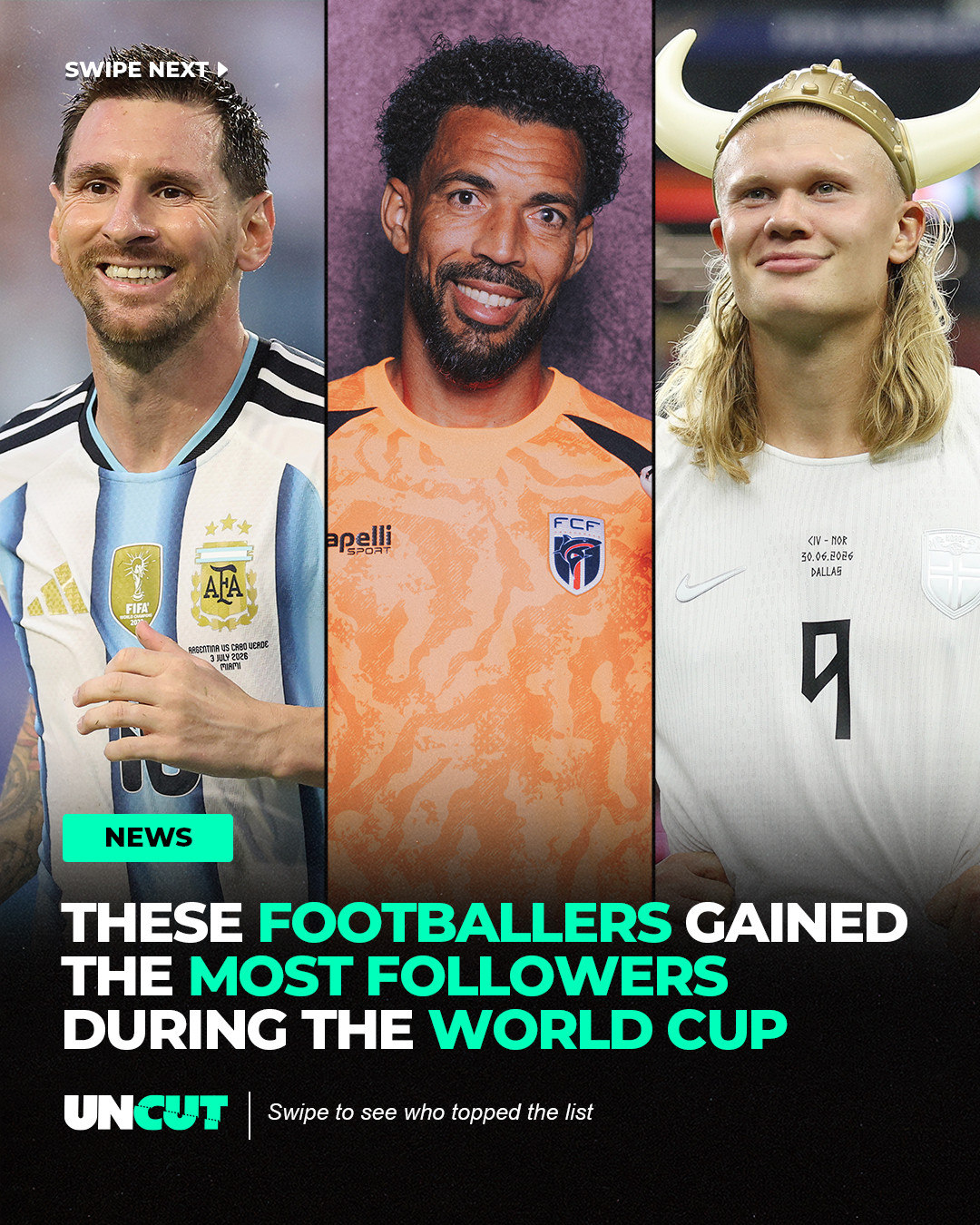Vozinha gained more Instagram followers than any other player during the 2026 World Cup, adding 28.9 million 📈⚽⁠
⁠
Erling Haaland finished second with 24 million, while Cristiano Ronaldo added another 10 million followers 😎⁠
⁠
Which player surprised y'all the most⁉️👀