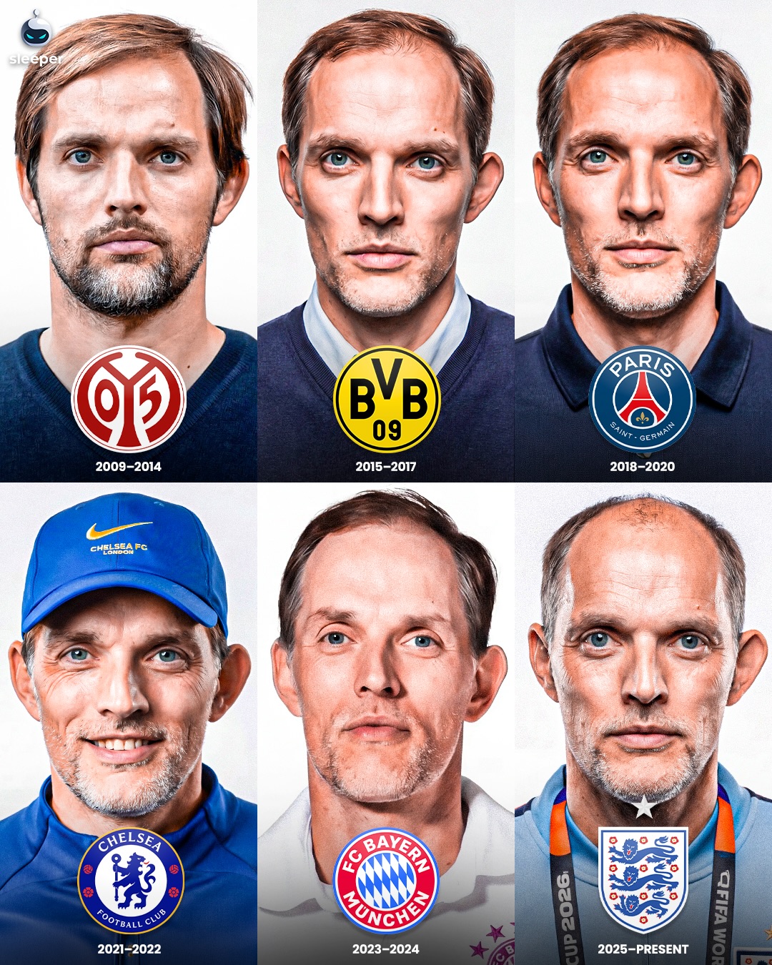 The Evolution of Thomas Tuchel’s managerial career so far… 🔮🇩🇪

The German coach began his journey in the Bundesliga with Mainz 05 where he built a name and went on to manage Borussia Dortmund… from there, his reputation only went up!

A move to a stacked PSG team, then a shock Champions League win with Chelsea followed and after a stint at FC Bayern Munich… next up was England.

Semi-finalists in his first World Cup and a questionable exit… but can he ‘bring it home’ in Euro 2028? 👀