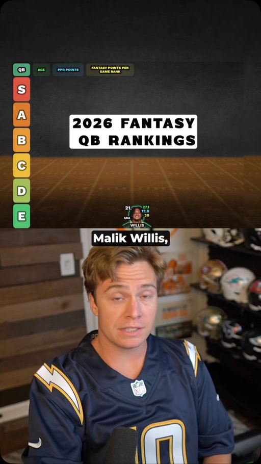 Josh Allen, Lamar Jackson, Drake Maye, Jayden Daniels, Joe Burrow, Caleb Williams, Jalen Hurts, Justin Herbert, Trevor Lawrence, Dak Prescott, Brock Purdy, Jaxson Dart, Bo Nix, Patrick Mahomes, Matthew Stafford, Jared Goff, Kyler Murray, Baker Mayfield, Tyler Shough, Malik Willis, Jordan Love, and C.J. Stroud.