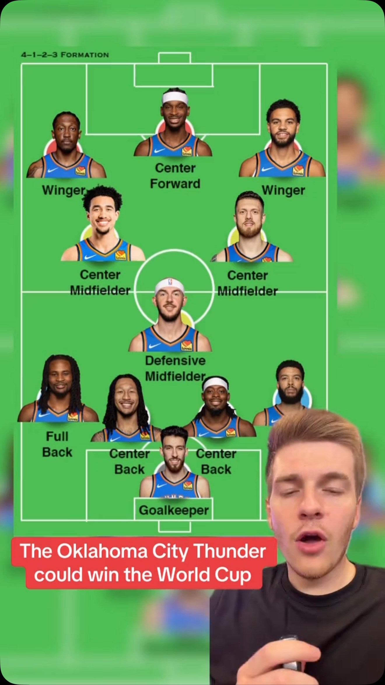 Here’s why the Oklahoma City Thunder could win the World Cup #nba #basketball #soccer #worldcup #explore