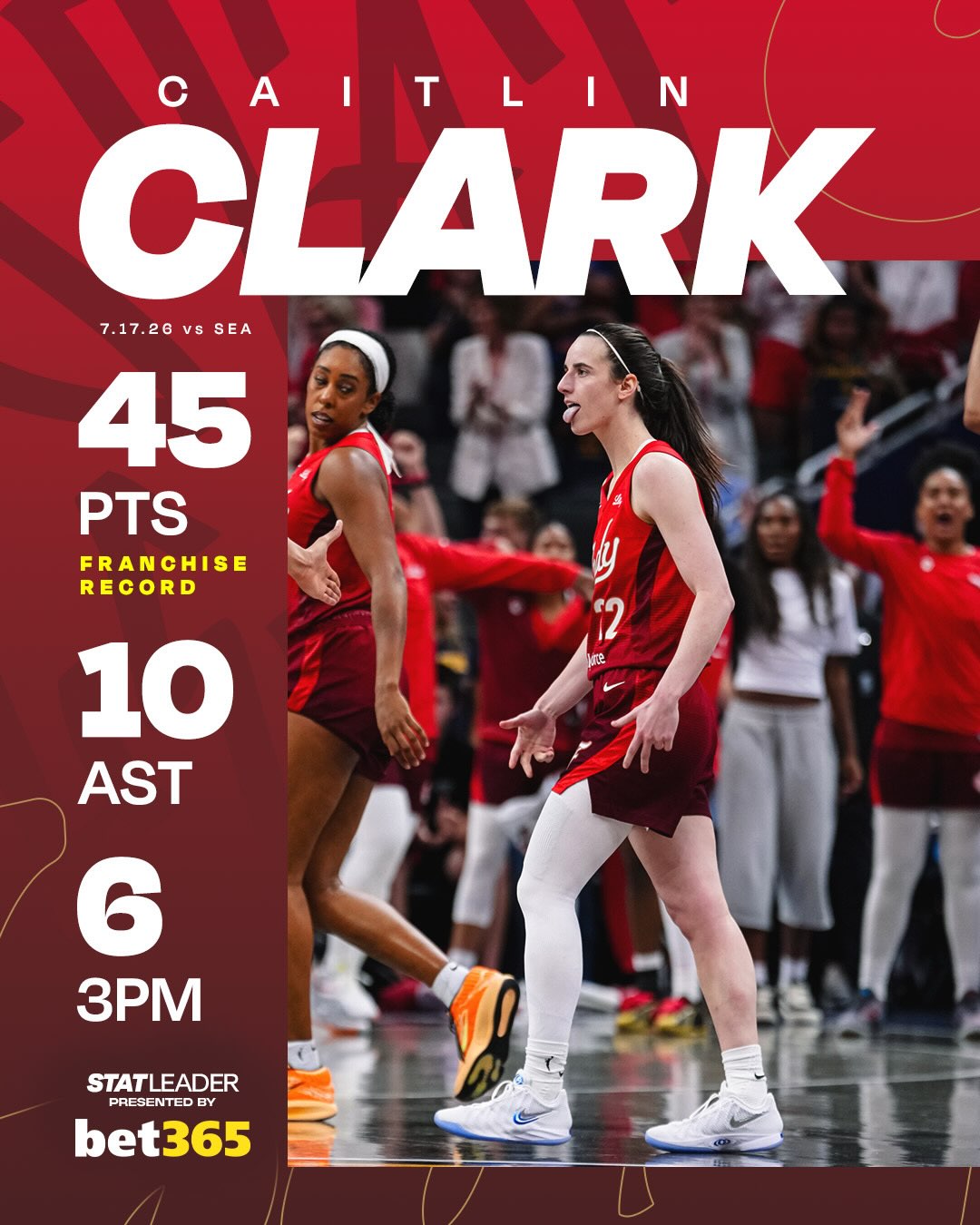 a franchise-record 45 points, and the first 40+ point and 10+ assist game in WNBA history.

what a performance from Caitlin Clark 🤯