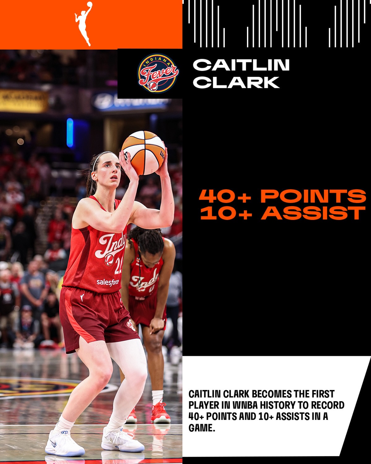 History made tonight from Caitlin Clark 🔥

She set MULTIPLE milestones in her career, which also resulted in the @IndianaFever dub. Let’s recap the NEW accolades:

▪️ FIRST 40/10 GAME IN WNBA HISTORY: Caitlin Clark became the FIRST player in WNBA History to record 40+ PTS and 10+ AST in a game

▪️ FASTEST TO 200 CAREER 3-POINTERS: With her 2nd 3-pointer of the game, she became the fastest player in WNBA history to reach 200 career 3-pointers, doing so in 74 games, and surpassing Katie Smith, who previously held the record at 81 games

▪️ FEVER FRANCHISE RECORD: first player in Fever franchise history to score 45+ points in a game, breaking Kelsey Mitchell’s previous franchise record of 38 points

45 PTS (career-high) | 10 AST | 4 STL | 2 BLK | 6-10 3PM

#WNBASeason30