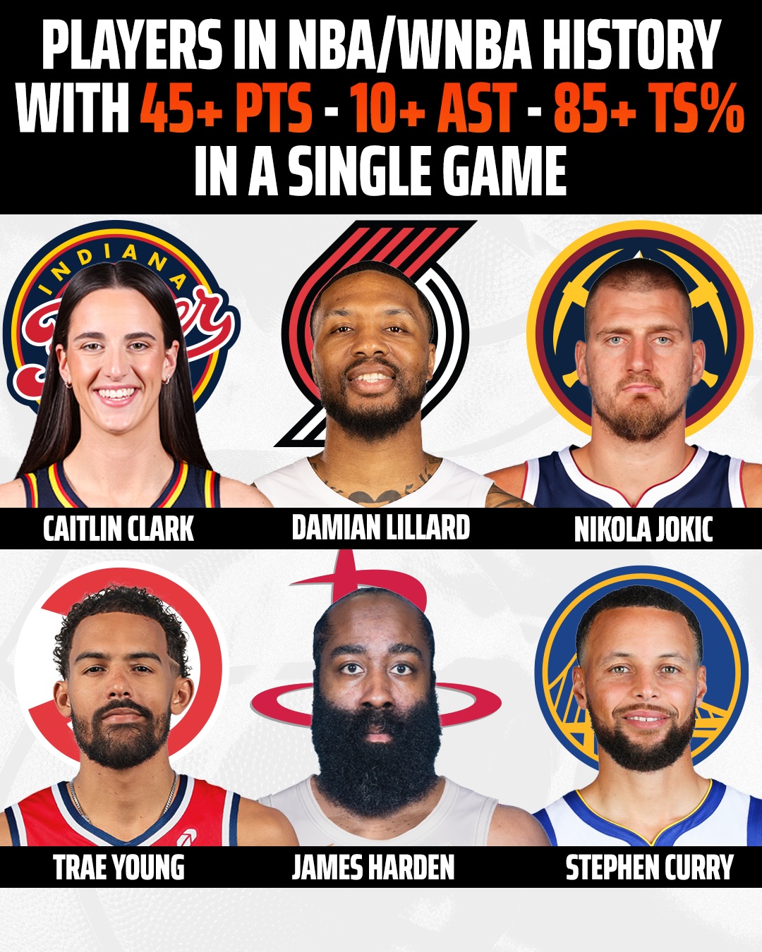 HERstory made by Caitlin Clark with a career-high performance tonight 🙌👑

(h/t automaticnba/X)