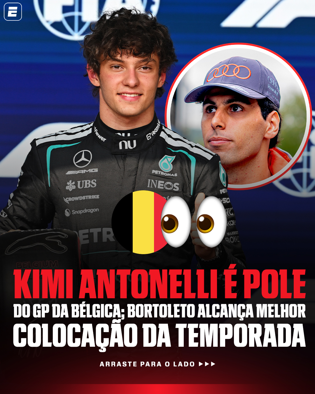 BORTOLETO GARANTE MELHOR COLOCAÇÃO DA TEMPORADA E ANTONELLI É POLE NO GP DA BÉLGICA! 🇧🇷 🇧🇷 

Neste sábado (18), Kimi Antonelli (Mercedes) liderou a classificação do GP da Bélgica visando a corrida deste domingo (19), com tempo de 1min44s361. Max Verstappen (Red Bull), com 1min44s678 quase alcançou a primeira colocação, mas foi ultrapassado pelo italiano no finalzinho e ficou com três décimos de diferença.

O brasileiro Gabriel Bortoleto conseguiu uma ótima posição na classificatória: o piloto da Audi ficou na nona colocação, com 1min45s628, mas será o oitavo no grid do GP porque Isack Hadjar também sofreu uma punição, assim como Norris, dando assim a oitava colocação ao rival.

#Formula1NaESPN #F1 #Antonelli #Bortoleto