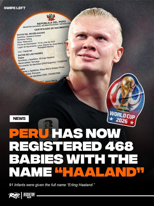Peru has the most babies named Haaland of all countries‼️

After the 2026 World Cup began, hundreds of babies were registered as Haaland & 91 were registered as Erling Haaland, according to Peru's national identity registry🔥

Peru is already home to thousands of people named Neymar, Messi, Yamal, and Ronaldo ⚽️

Y'all rockin' with it⁉️🤔