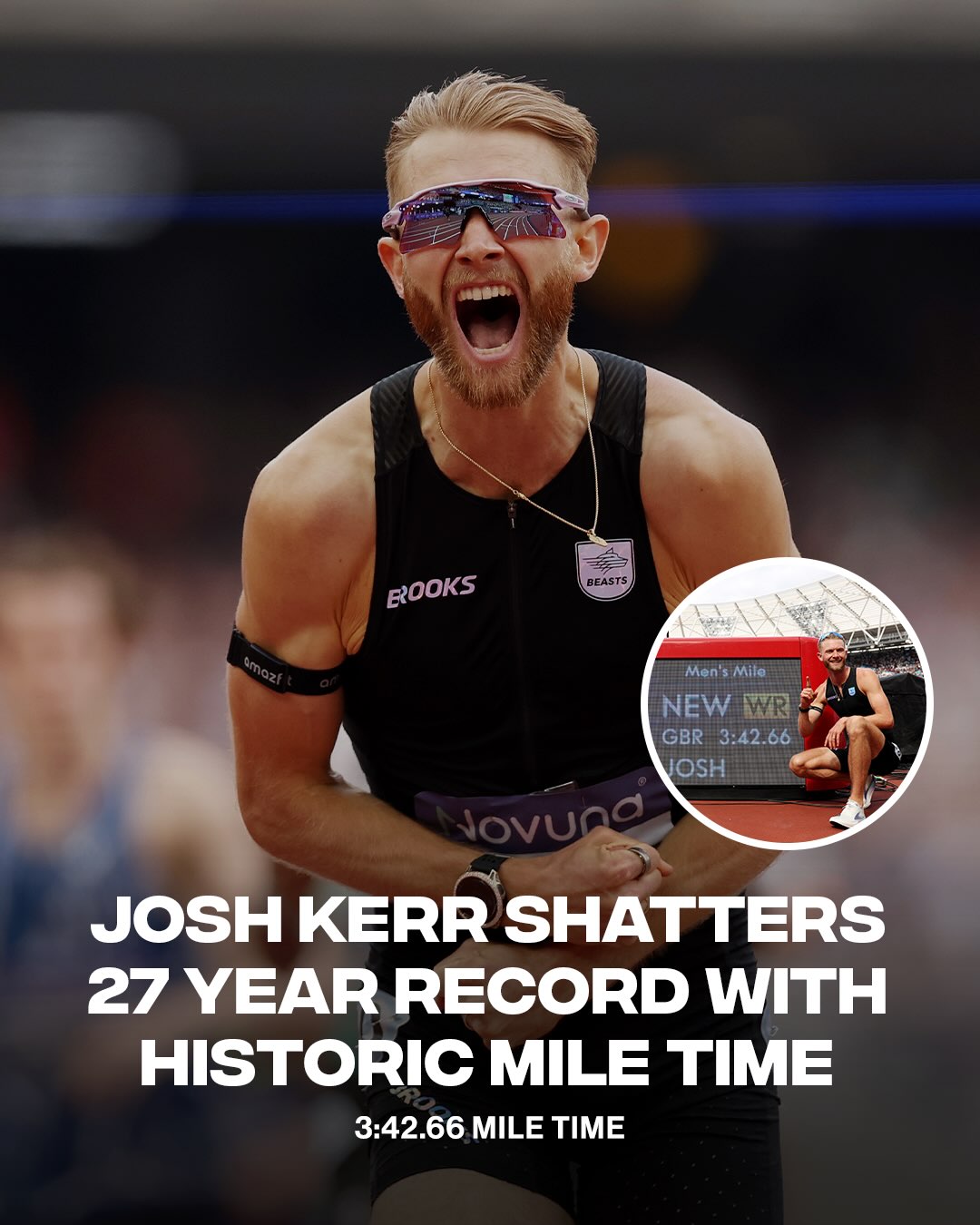 27 Years in the making 🏃‍♂️

Josh Kerr just rewrote the history books, breaking a 27 year mile world record with a stunning time that ended one of track’s longest standing barriers and cemented his place among the sport’s all time greats.

[📸: via/ GettyImages]
