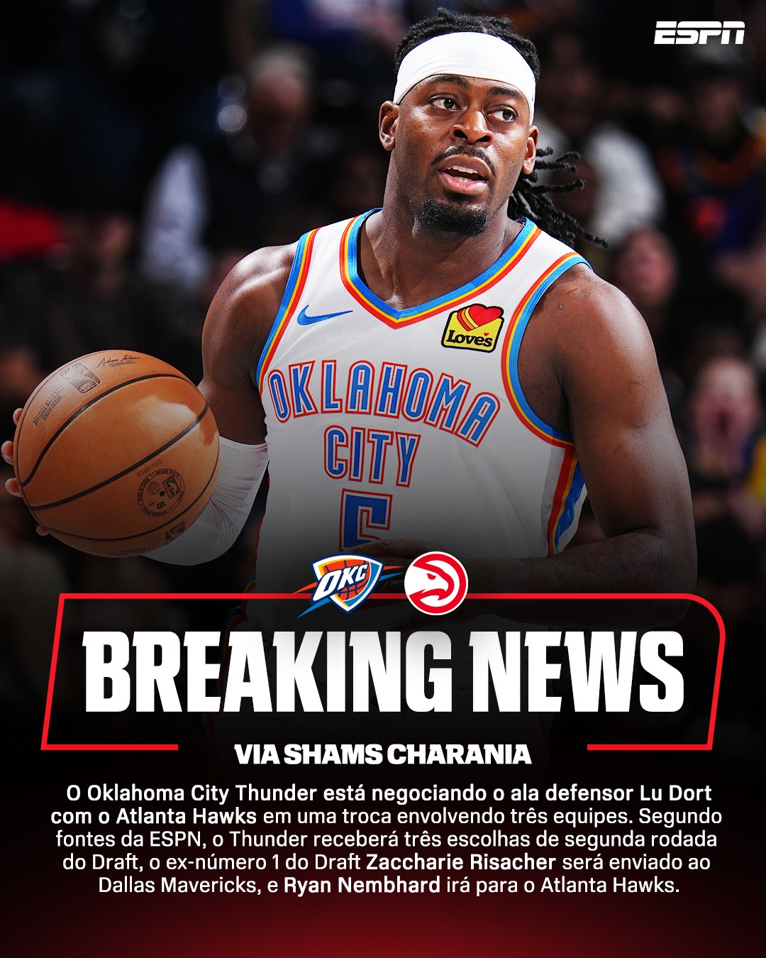 🚨 TROCA NA NBA?! O Oklahoma City Thunder está negociando o ala defensor Lu Dort para o Atlanta Hawks em uma negociação envolvendo três equipes. Em contrapartida, o Thunder recebe três escolhas de segunda rodada do Draft, enquanto o ex-número 1 do Draft, Zaccharie Risacher, vai para o Dallas Mavericks. Ryan Nembhard completa a troca, seguindo para Atlanta.

🗞️: @ShamsCharania 

Quem saiu ganhando nessa negociação, fã de esporte? 🤔

#NBANaESPN #OklahomaCityThunder #AtlantaHawks #LuDort