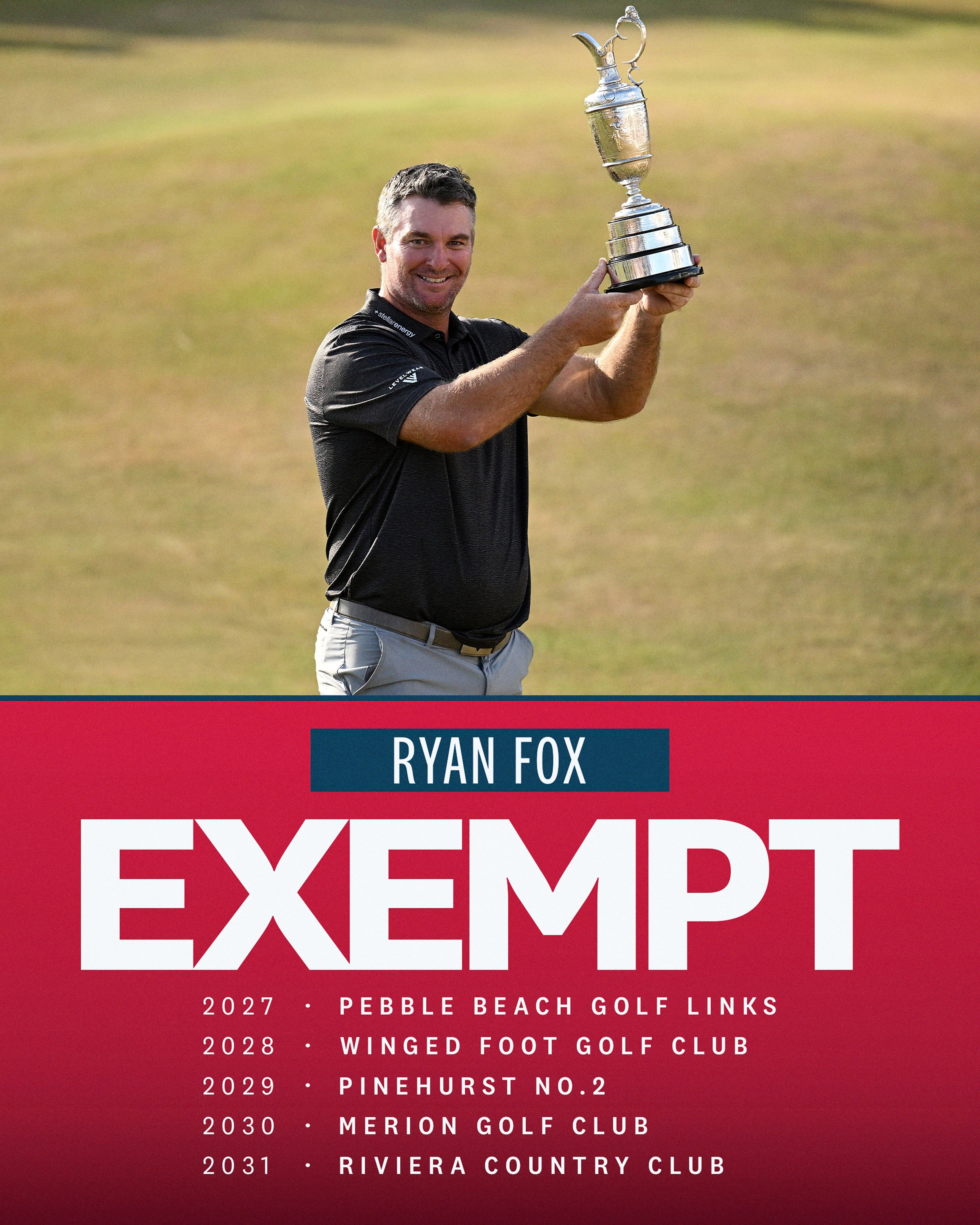 Congratulations to Ryan Fox on winning @theopen at Royal Birkdale! See you at Pebble Beach.