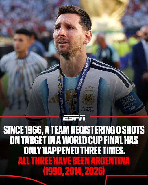 History repeating itself once again... but not in the way Argentina would want 😬 

◾ 1990 1-0 loss to Germany
◾ 2014 1-0 loss to Germany
◾ 2026 1-0 loss to Spain

#FIFAWorldCup
