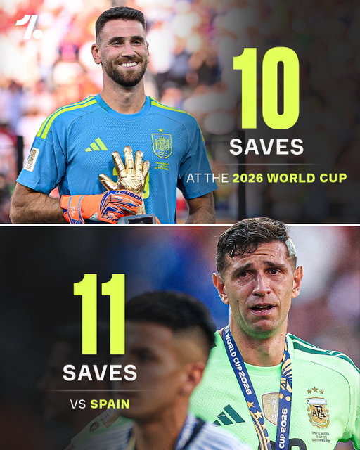 Unai Simón made fewer saves during the entire 2026 World Cup than Emiliano Martínez did in the final against Spain 🧤😳

Two very different experiences 👀