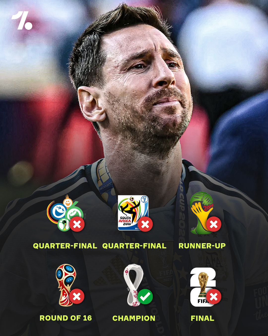 Lionel Messi’s World Cup journey comes to an end... the dream was achieved in 2022, but it just wasn’t meant to be in 2026 💔🇦🇷