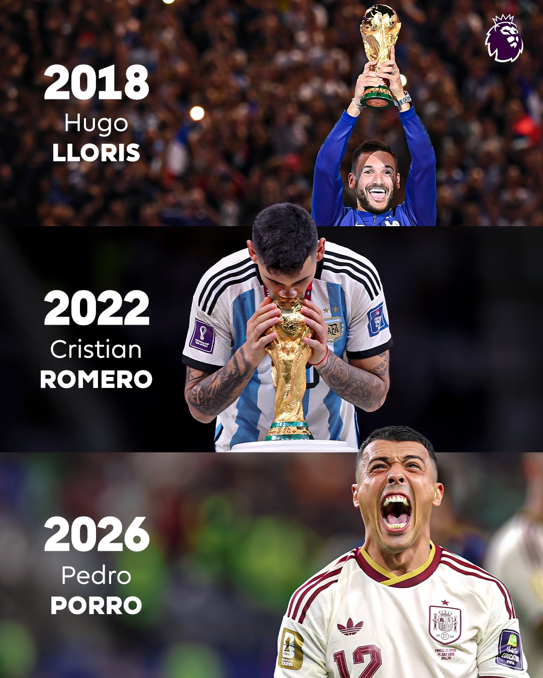 For the third World Cup in a row, @spursofficial have a champion 🏆