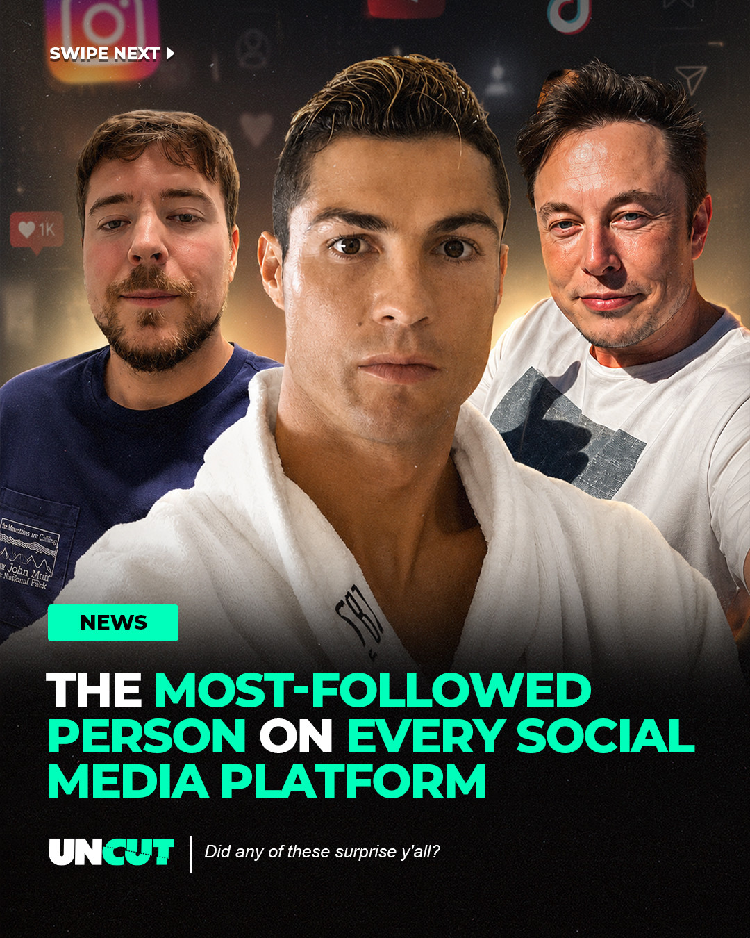 Every major social media platform has a different biggest star 📱🌍⁠
⁠
Cristiano Ronaldo leads Instagram and Facebook, MrBeast dominates YouTube, Kylie Jenner tops Snapchat, Khaby Lame leads TikTok, Kai Cenat rules Twitch, Neymar Jr. leads Threads, Elon Musk tops X, and Bill Gates has the largest LinkedIn following 😳⁠
⁠
What do y'all think⁉️👀
