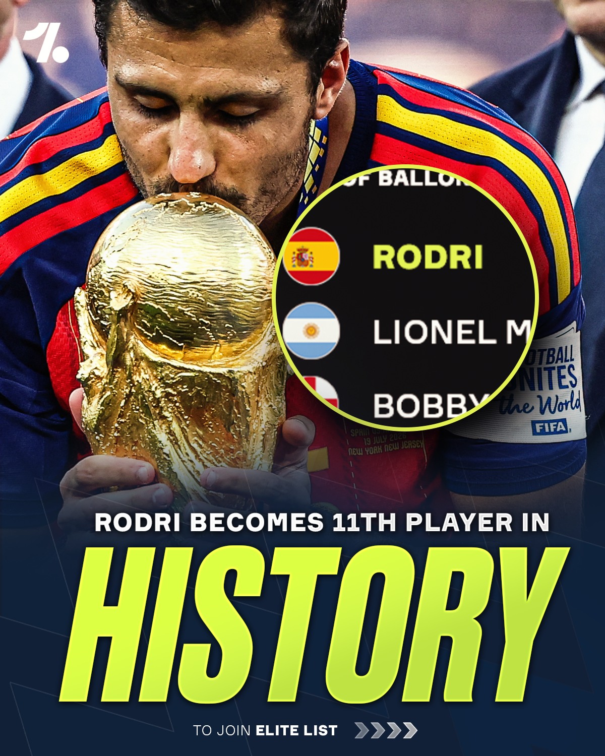 Rodri has officially joined the list EVERY player want to be on 😮‍💨📊

The Spaniard is one of just 11 players to have won the Ballon d'Or, Champions League AND World Cup following his standout performance which saw him lift football ultimate prize 🏆🙇‍♂️