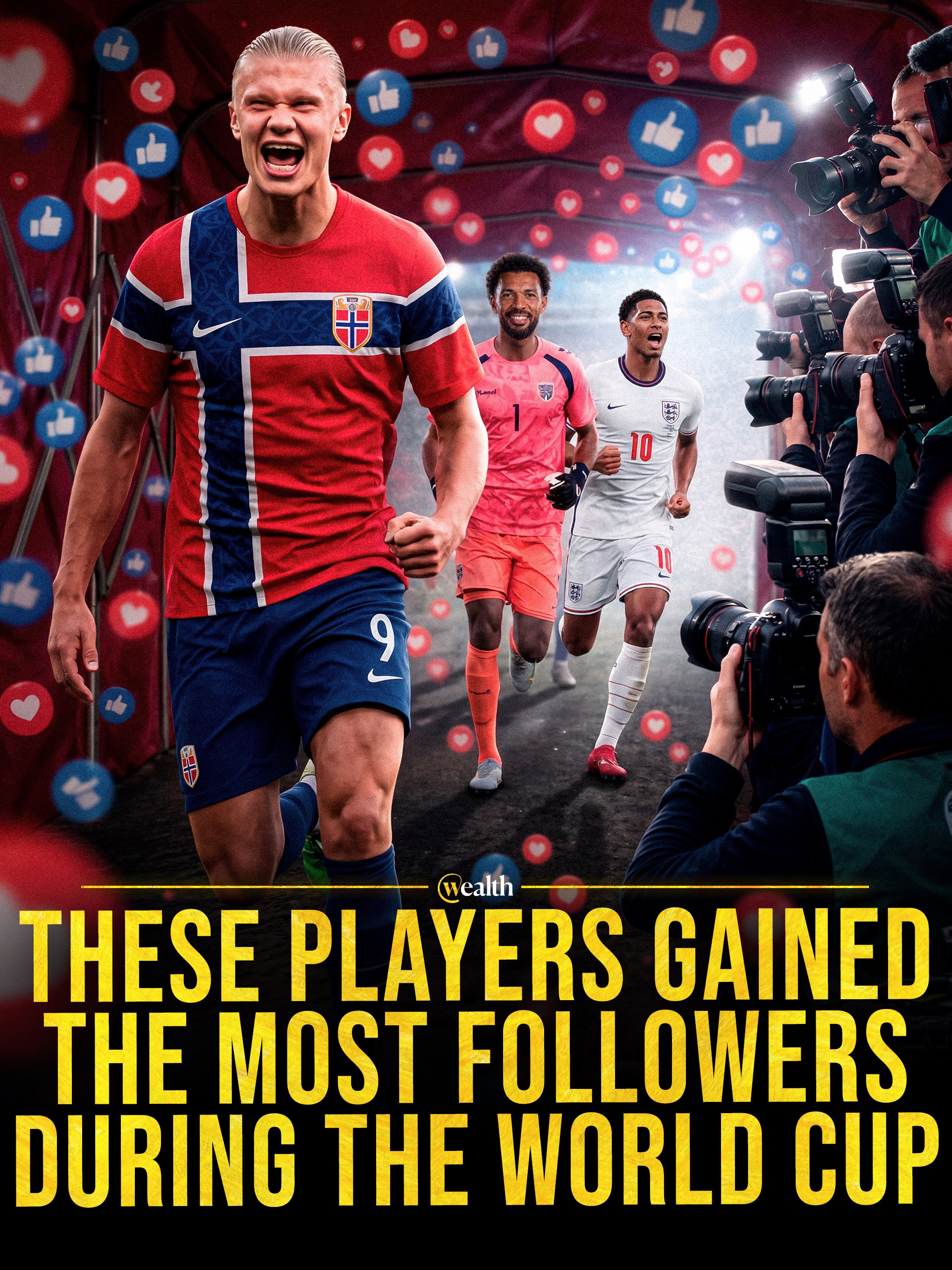 Football’s biggest tournament can deliver massive social media growth. 📱⚽️

Erling Haaland recorded the biggest social media gain, while Jude Bellingham, Cristiano Ronaldo, Lionel Messi and other stars also added large audiences.

Strong performances, viral moments and national-team attention can quickly expand a player’s reach beyond football, increasing their global visibility and commercial influence.

#WorldCup #Football #SocialMedia #ErlingHaaland #GlobalAudience