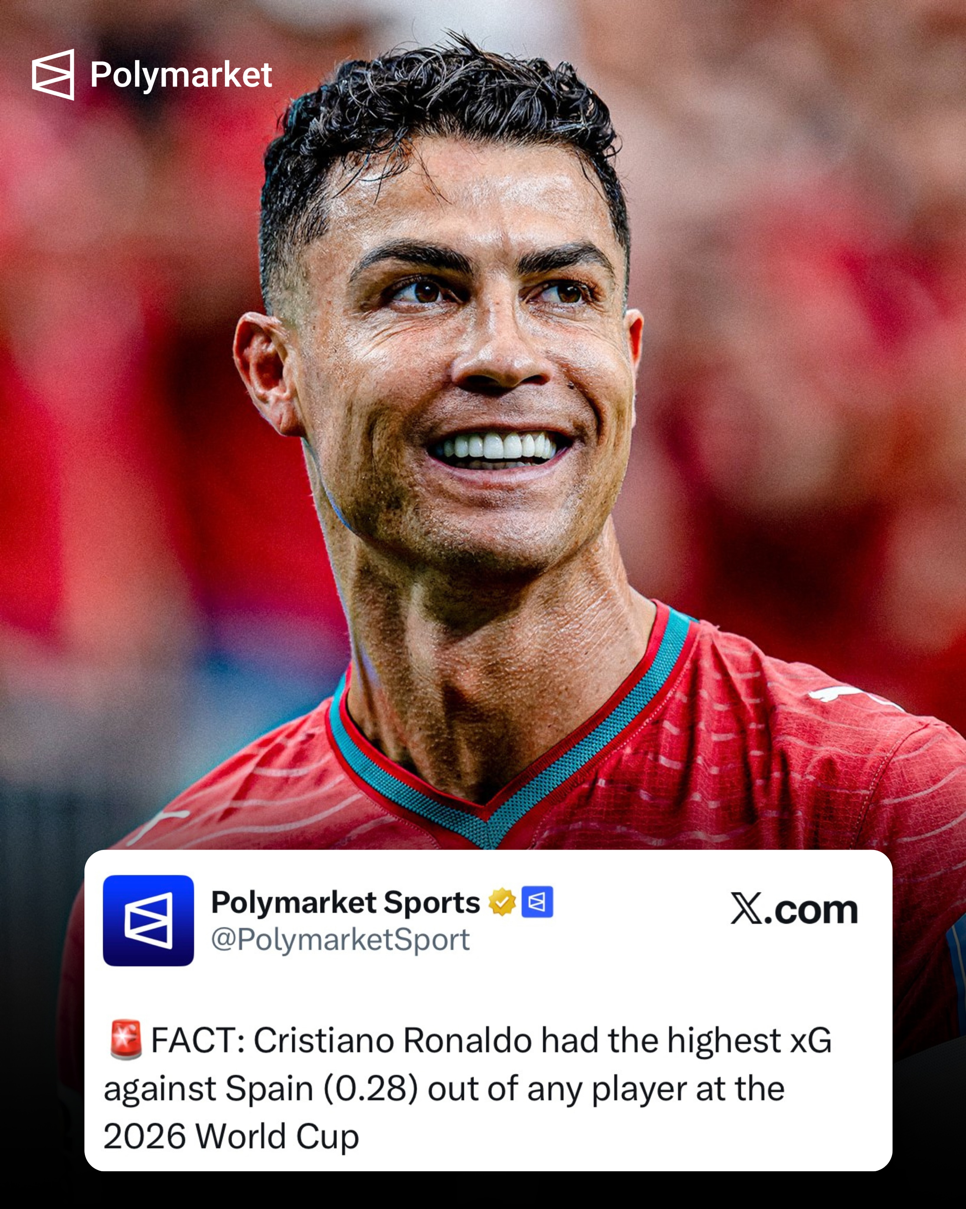 Cristiano Ronaldo generated more xG against Spain than Mbappé, Dembélé, and Messi combined.

𝑯𝑨𝑳𝑳𝑼𝑪𝑰𝑵𝑨𝑵𝑻 😵‍💫