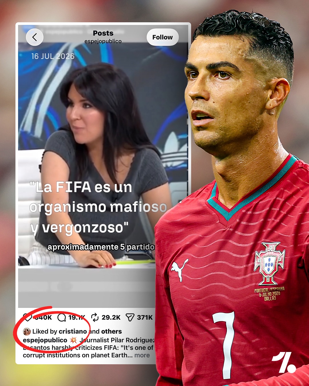 😳 Cristiano Ronaldo’s official account appears to have ‘liked’ a post on IG that accuses FIFA of being “one of the most corrupt institutions on planet Earth”

In Espejo Público’s post, Spanish journalist Pilar Rodriguez Losantos alleges refereeing biases that favoured Argentina and Lionel Messi throughout the World Cup. ❌