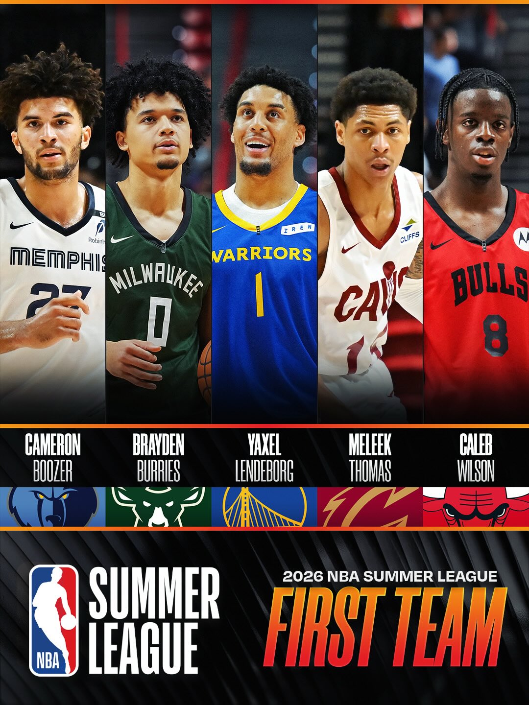 The 2026 NBA Summer League First and Second Teams!
