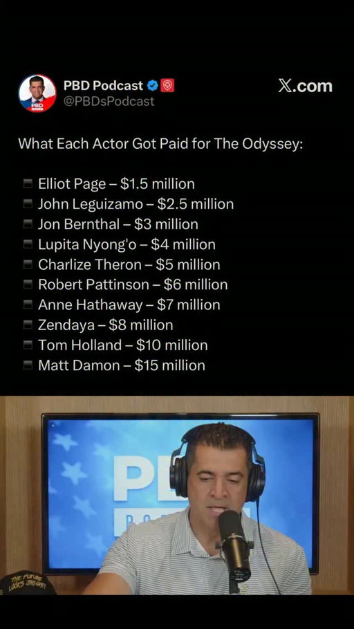 Paycheck breakdown.