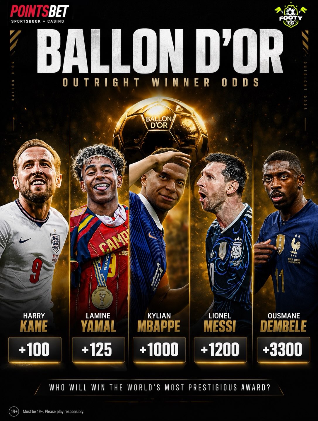 🏆🌕 2026 BALLON D’OR POWER RANKINGS ARE HERE!

With the 2026 FIFA World Cup now complete, the 2025/26 season is officially over, meaning the Ballon d’Or consideration period has officially come to an end. 😳🏆

The official Ballon d’Or account has made one thing clear:

“Yes, winning the World Cup helps, but it does not guarantee a Ballon d’Or. To win it, you need to have been the best player of the season, not only of the World Cup.” 

🥇 1. Lamine Yamal
🥈 2. Harry Kane
🥉 3. Kylian Mbappé
4️⃣ Rodri 
5️⃣ Ousmane Dembélé
6️⃣ Pau Cubarsí
7️⃣ Michael Olise
8️⃣ Erling Haaland
9️⃣ Khvicha Kvaratskhelia
🔟 Jude Bellingham
11. Luis Díaz
12. Vitinha
13. Declan Rice
14. Vinícius Jr.
15. Mikel Oyarzabal
16. Achraf Hakimi
17. Fabián Ruiz
18. Lionel Messi
19. Lautaro Martínez
20. David Raya
👀 Do you agree with these rankings?

🏆 Who deserves to win the 2026 Ballon d’Or? Drop your winner below! ⬇️

Lock in your picks on @pointsbetcan 💰