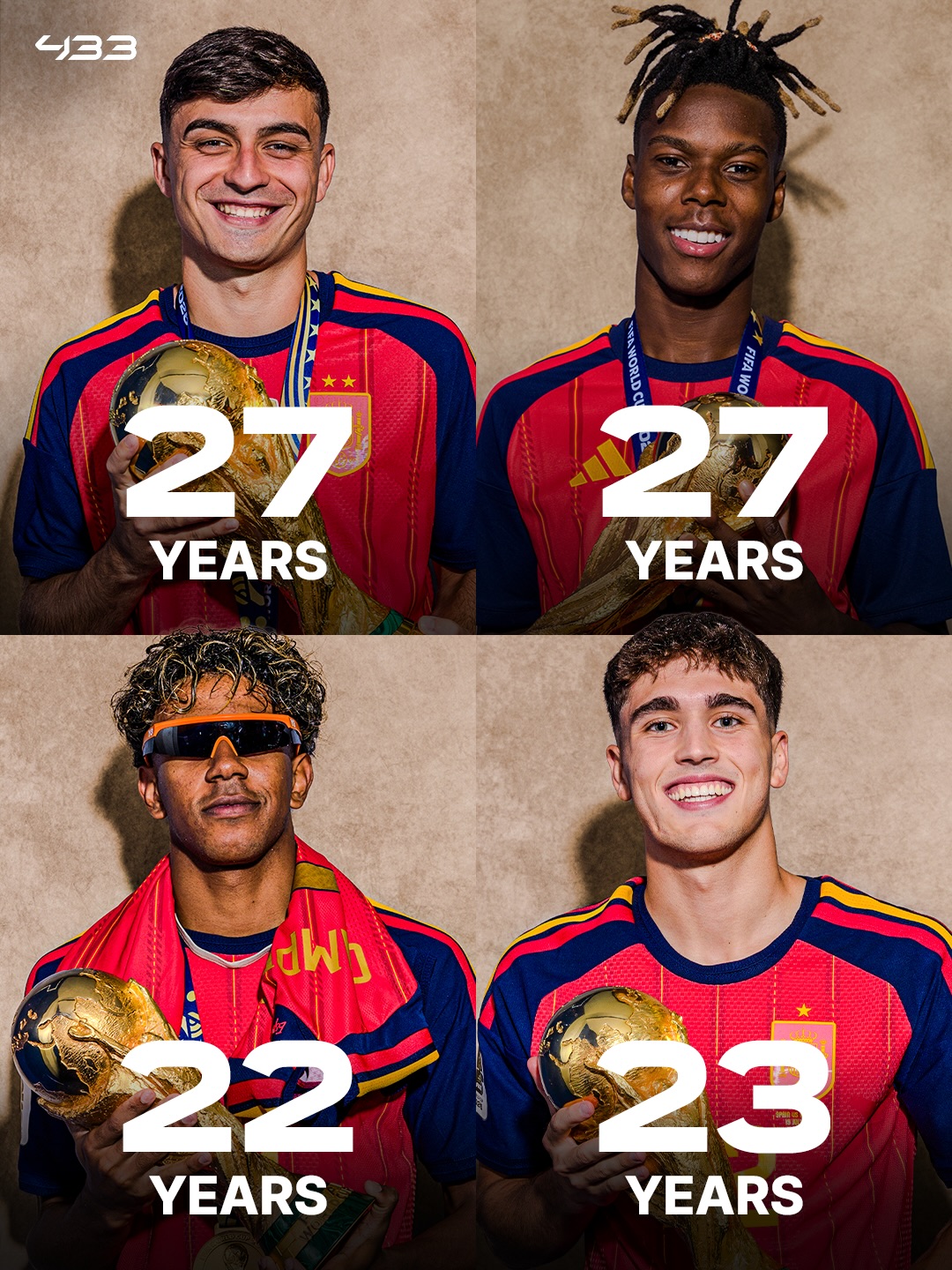 Spain the favourites for the 2030 World Cup already? 🇪🇸👀

Most of the players leading Spain today will still be there by the time the next World Cup arrives. If this talented generation keeps developing, they could be the team everyone wants to avoid in 2030 😅

Could this generation dominate international football for years to come? 🏆