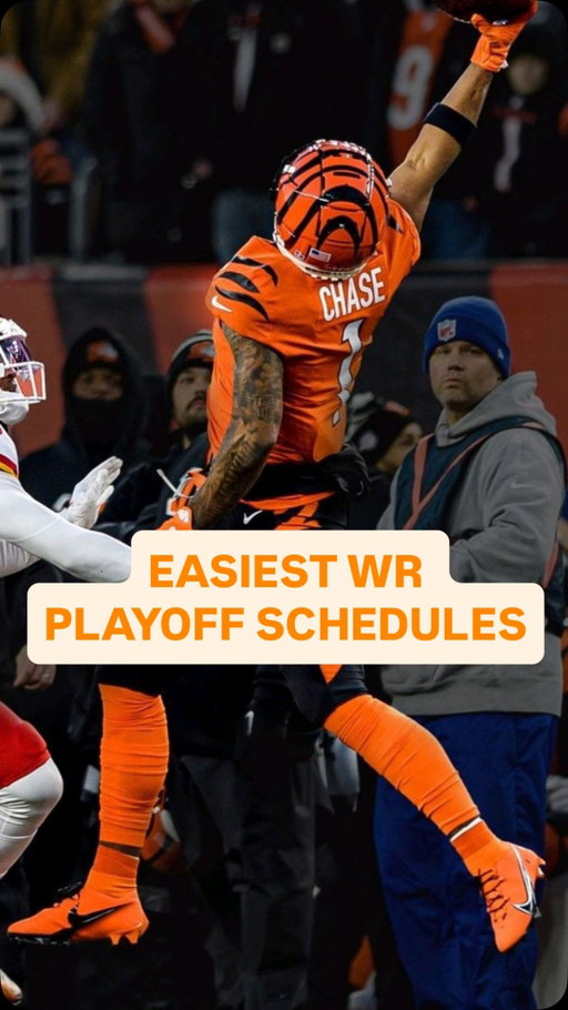 Easiest wide receivers playoff schedules in fantasy football #fantasyfootball #nfl #football #nflfootball