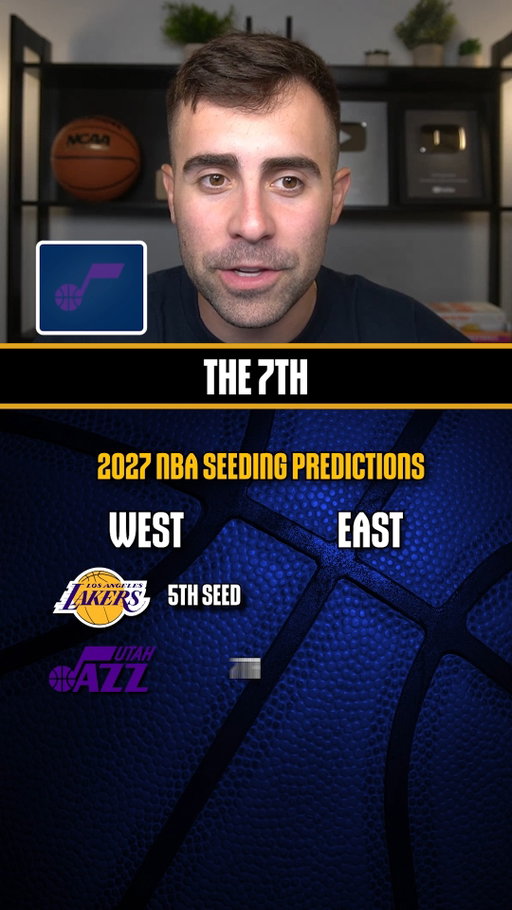 Way Too Early NBA Standing Predictions #nba