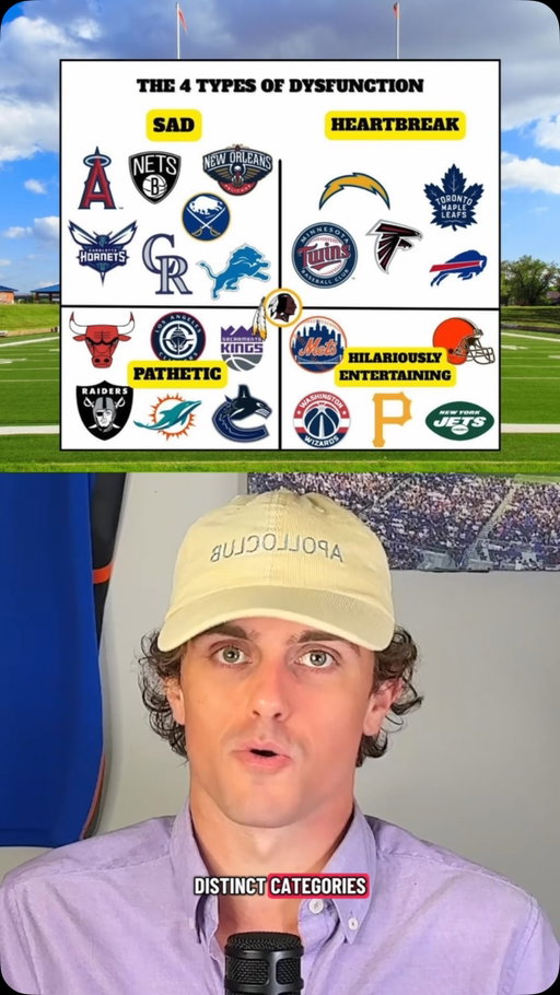 What would we do as a society without the comedic nature of true unbridled dysfunction #mets #pirates #mlb #baseball #sports