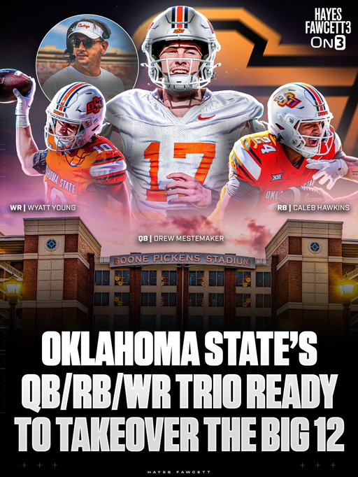 Oklahoma State may have one of the most explosive offensive trios in the Big 12👀

QB Drew Mestemaker, RB Caleb Hawkins, and WR Wyatt Young all followed HC Eric Morris from North Texas to Stillwater after putting up video game numbers in 2025

The Cowboys could surprise a lot of people this fall and will definitely be a fun team to watch 

Thoughts? ⬇️