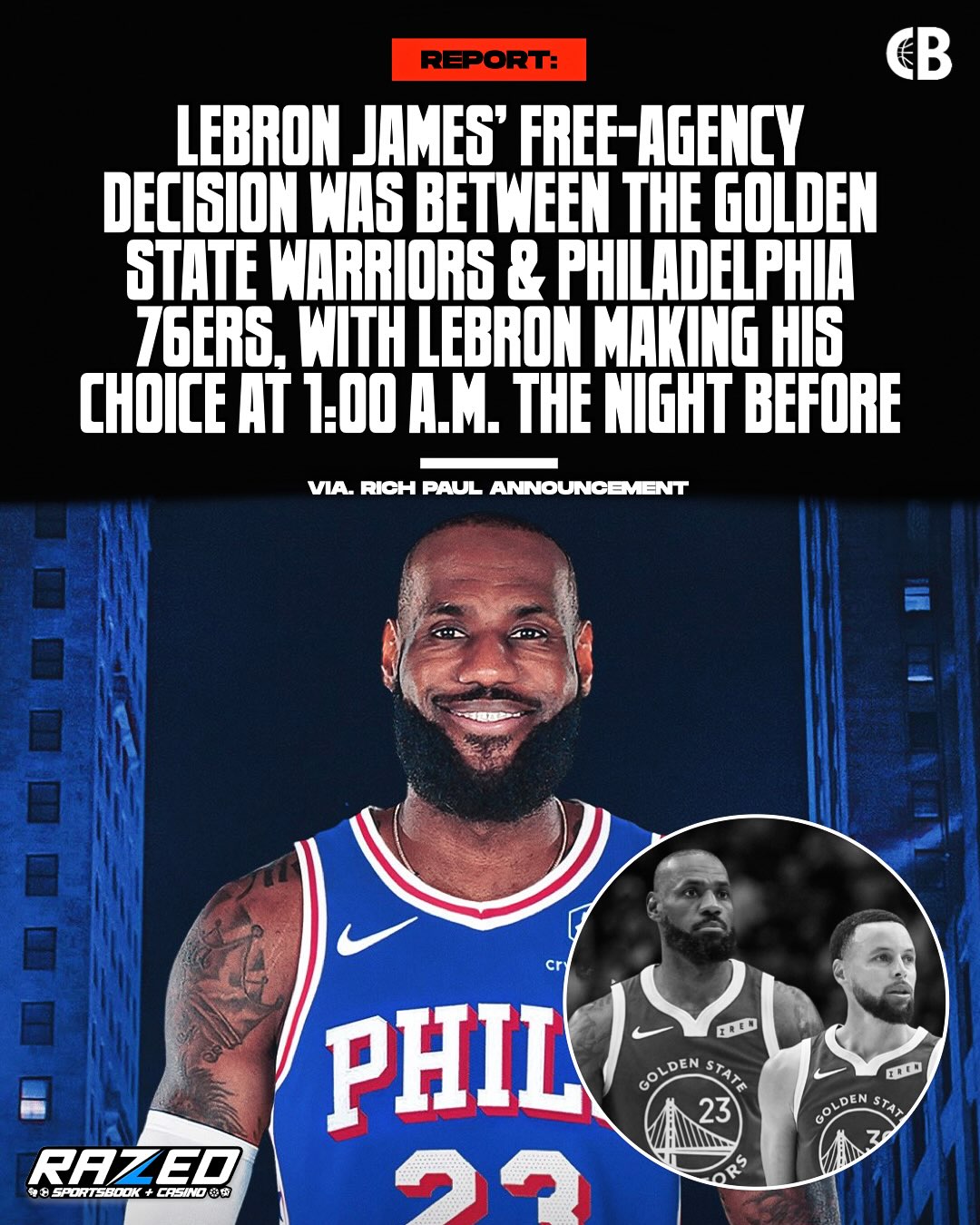 REPORT: LeBron James’ free-agency decision was between the Golden State Warriors & Philadelphia 76ers, with LeBron making his choice at 1:00 AM the night before it was announced, according to Rich Paul. 

LeBron ultimately chose Philadelphia over Golden State. 

Thoughts? 🤔