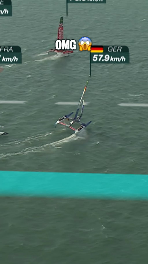 This was crazy 😲

#SailGP