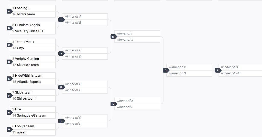The bracket is SET. Qualifier 1 of the @Bell Esports Challenge Presented by Best Buy Express kicks off at 1pm ET! 

Check out all the players streaming and the bracket at the link in our bio.